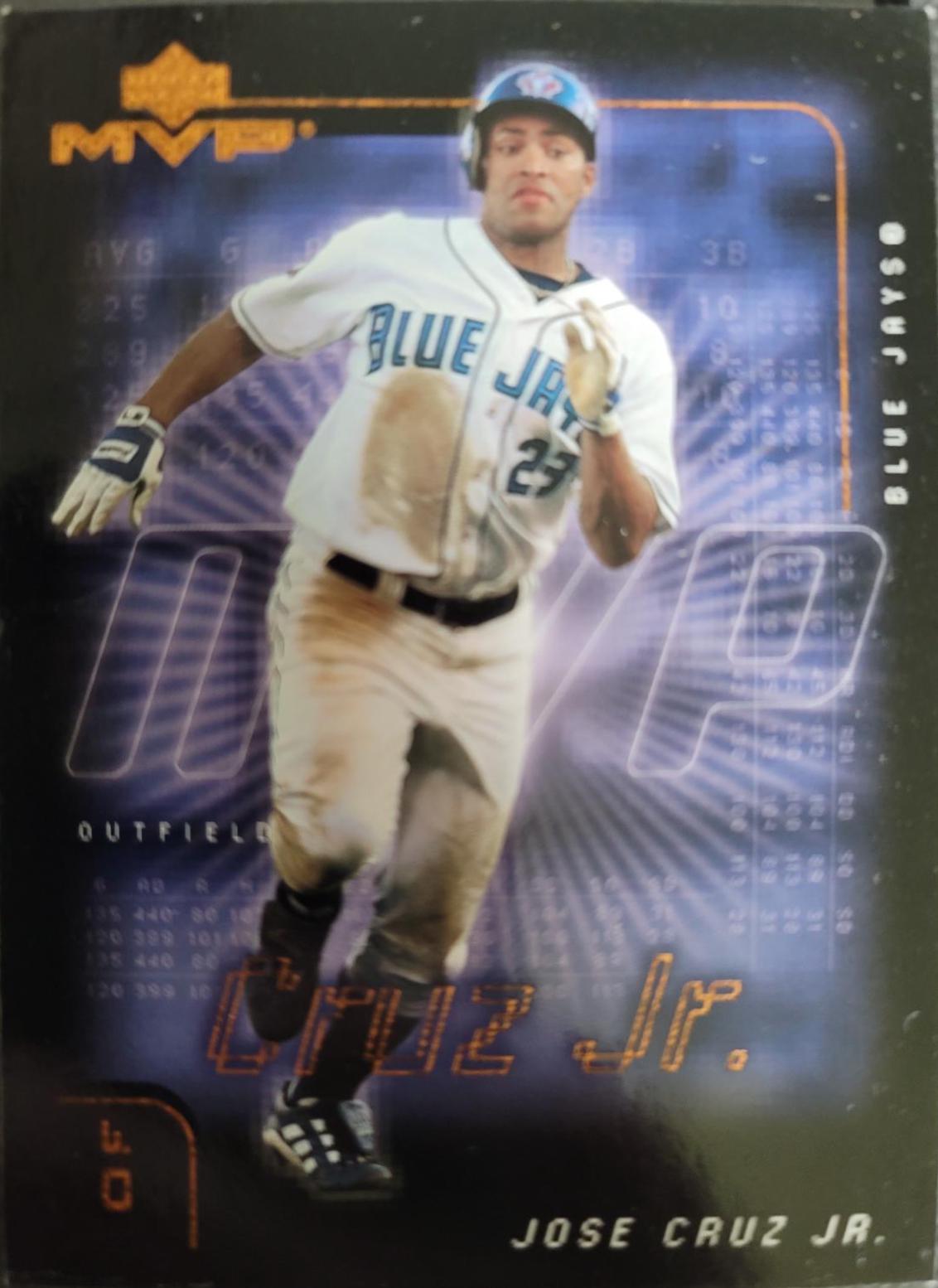 Jose Cruz Jr #29