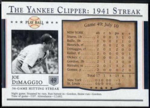 Joe DiMaggio [Red Back] #76
