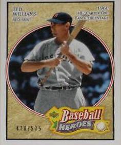 Ted Williams #189