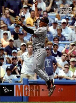 Melvin Mora #64
