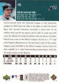 Nick Green #446