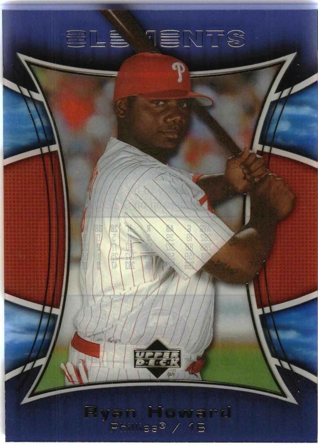 Ryan Howard #115