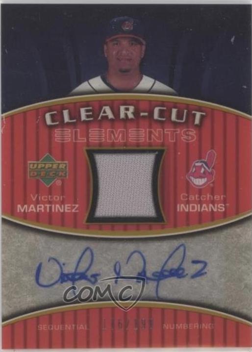 Victor Martinez [Silver] #CCE-VM
