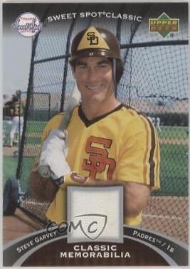 Steve Garvey #CM-SG