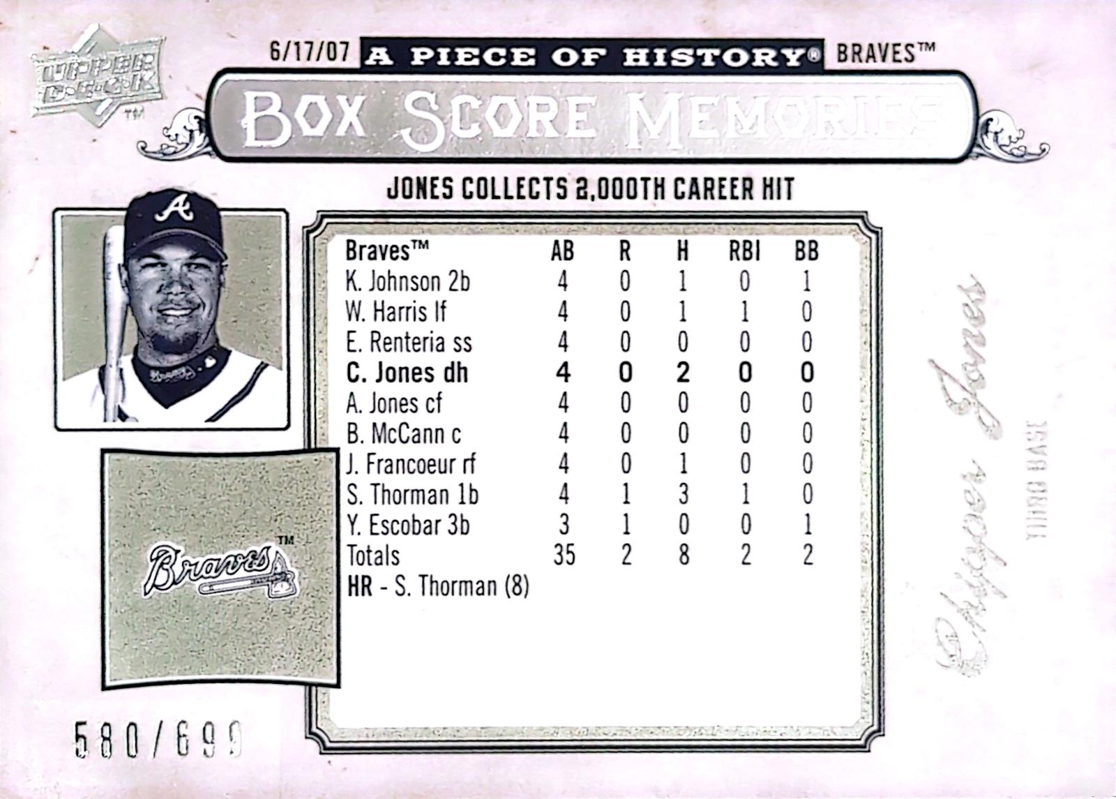 Chipper Jones #BSM-3