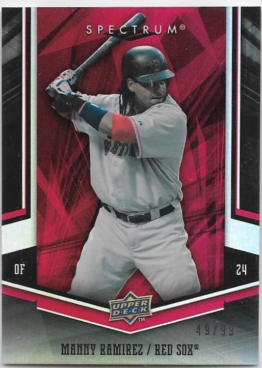 Manny Ramirez [Red] #14