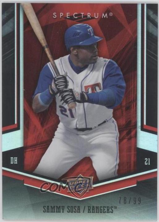 Sammy Sosa [Red] #95