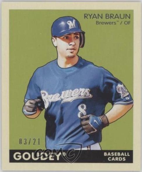 Ryan Braun [Mini Black Back] #113