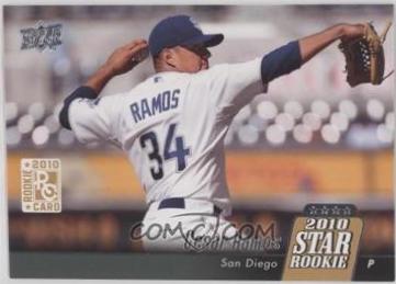 Cesar Ramos #22