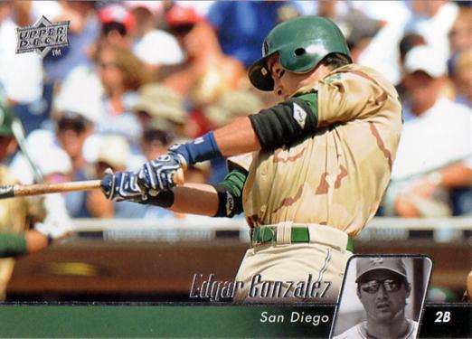 Edgar Gonzalez #410
