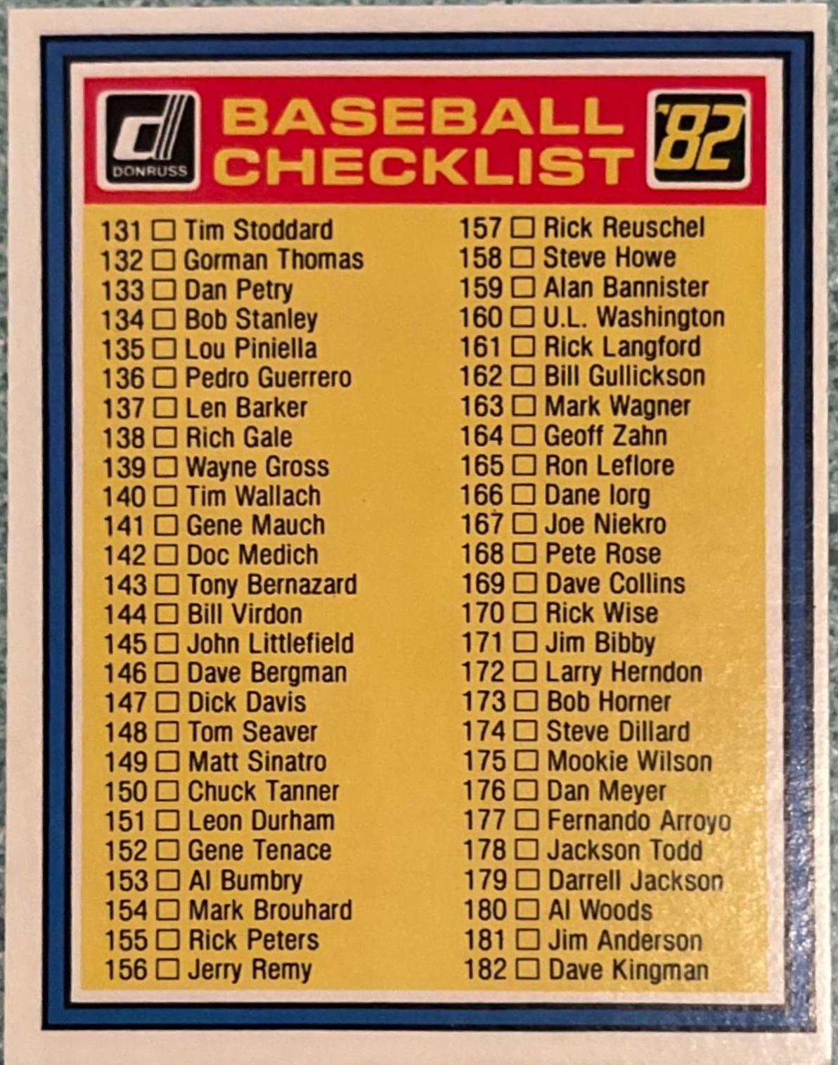 Checklist 131-234