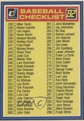 Checklist 235-338