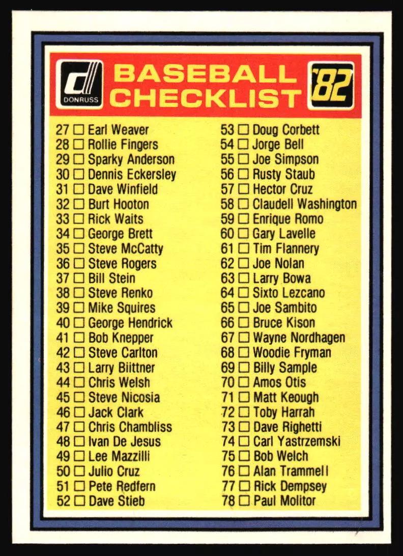 Checklist 27-130