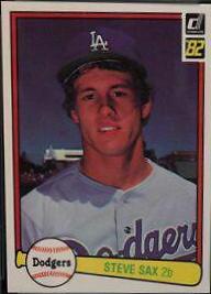Steve Sax #624