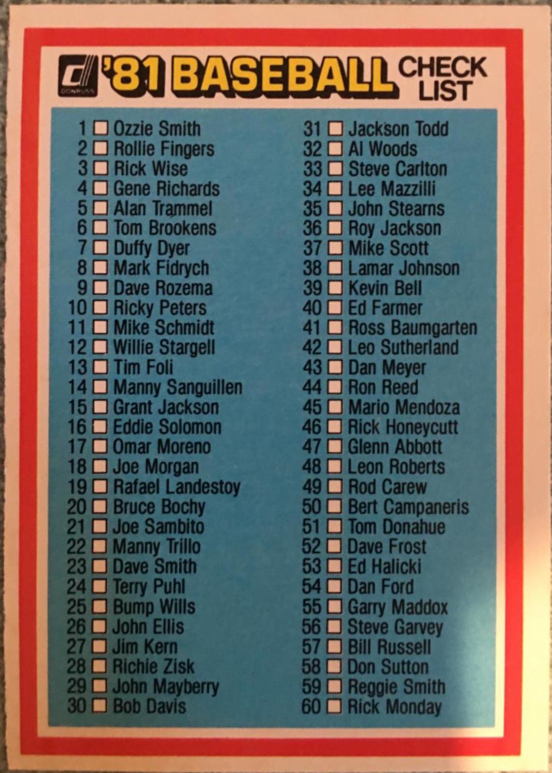 Checklist 1-120 [51 Tom Donahue]