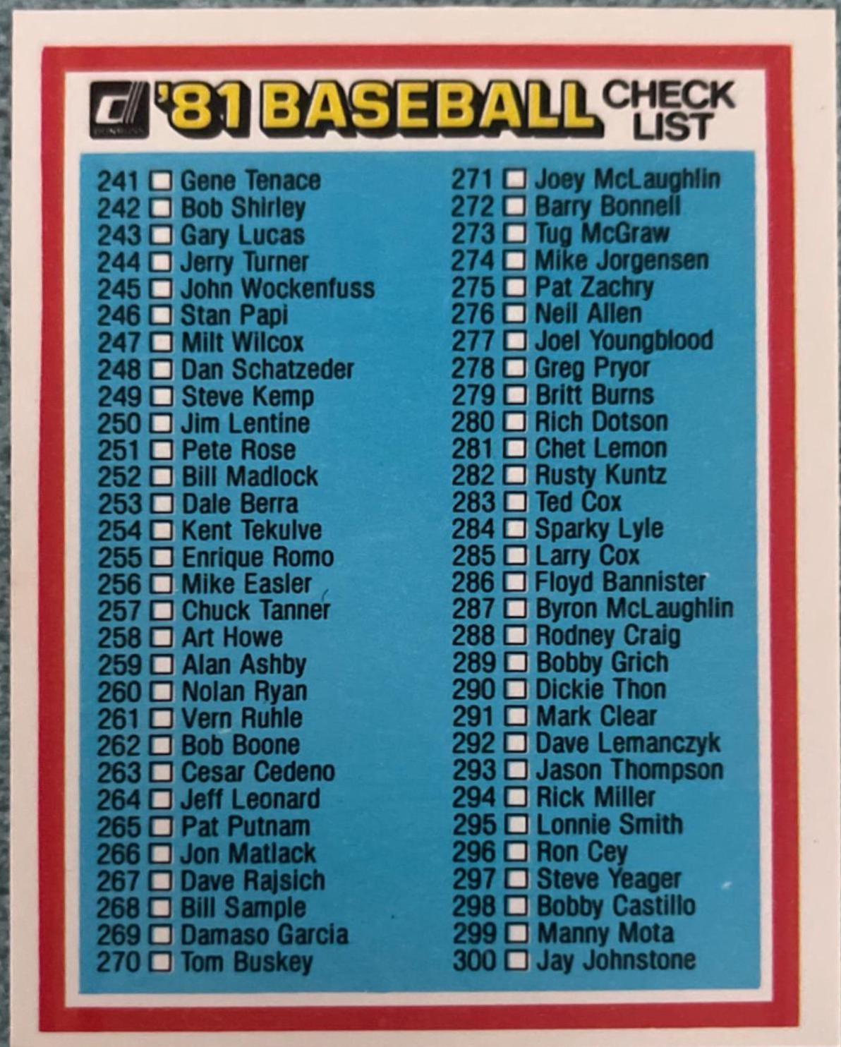 Checklist 241-360 [306 Gary Matthews]