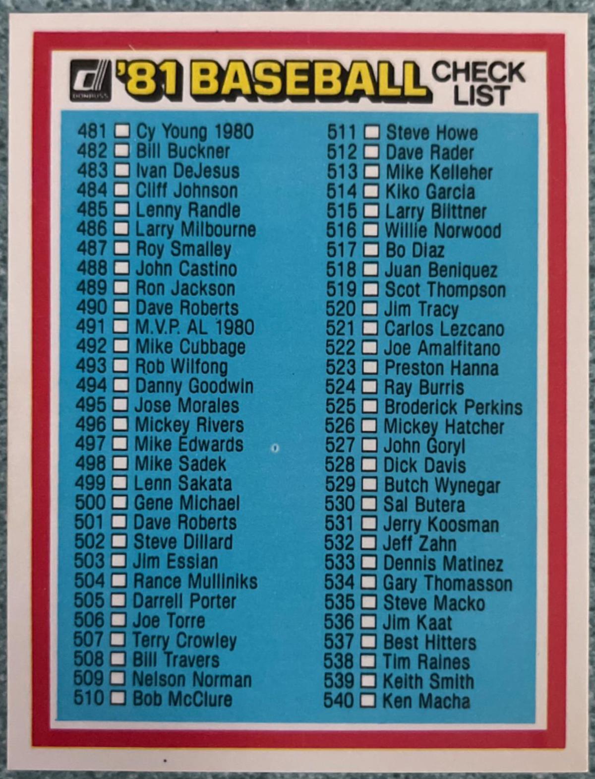 Checklist 481-600 [566 Glenn Adams]