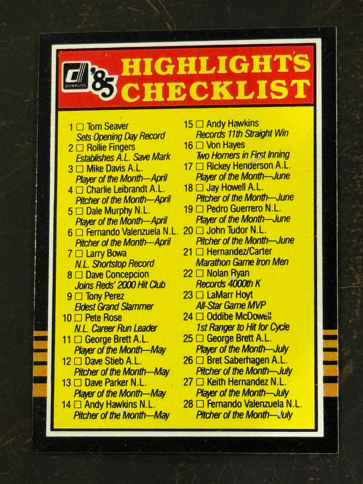 Checklist