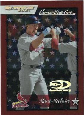 Mark McGwire [Career Stat Line] #15