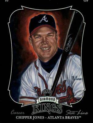 Chipper Jones [Career Stat Line] #15