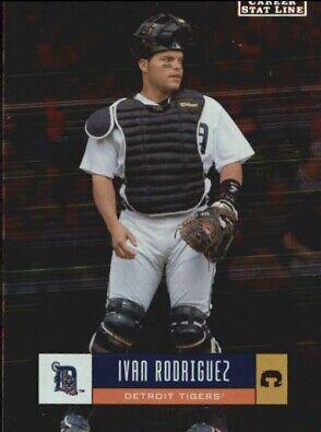 Alex Rodriguez [Career Stat Line] #264