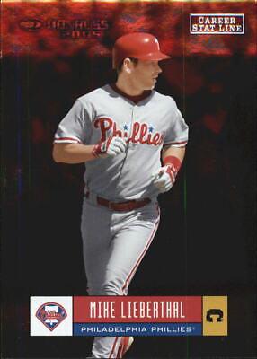 Mike Piazza [Career Stat Line] #15
