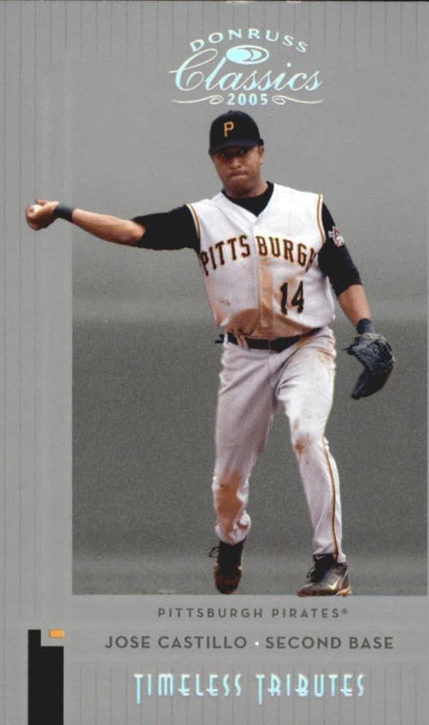 Jose Castillo #182