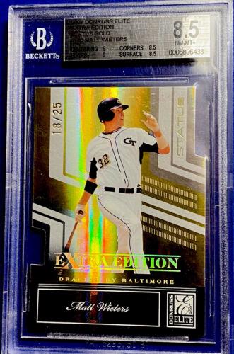 Matt Wieters [Status] #120
