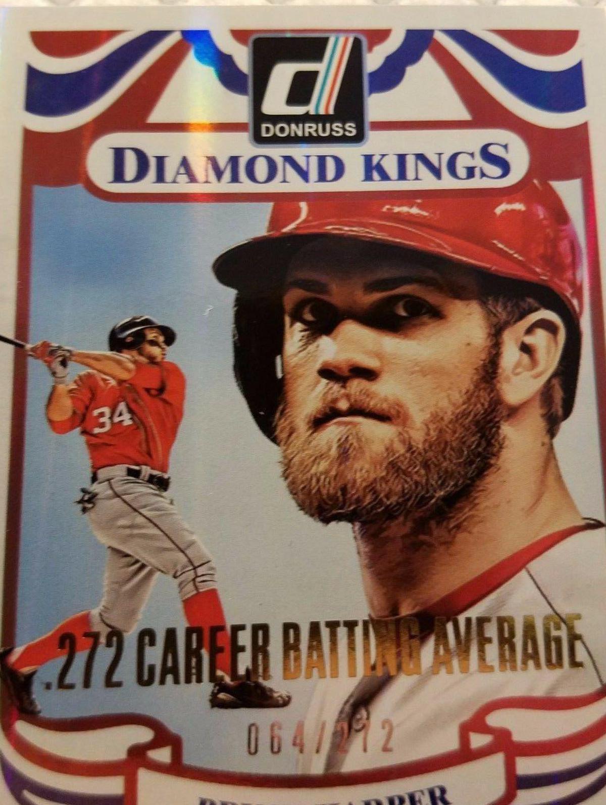 Bryce Harper [Career Stat Line] #1