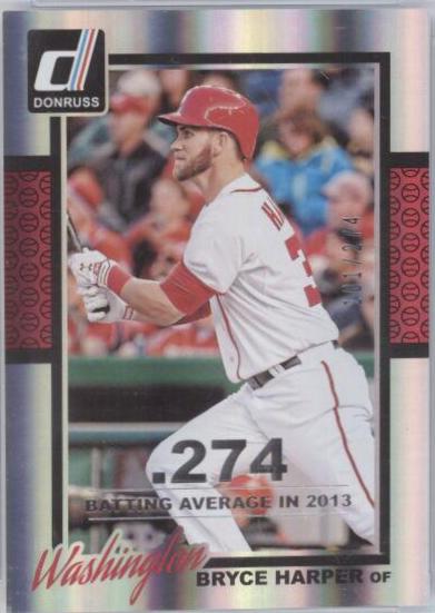 Bryce Harper [Season Stat Line] #143