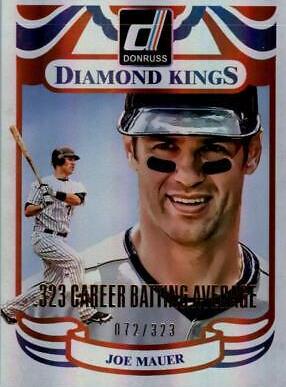 Joe Mauer [Career Stat Line] #21