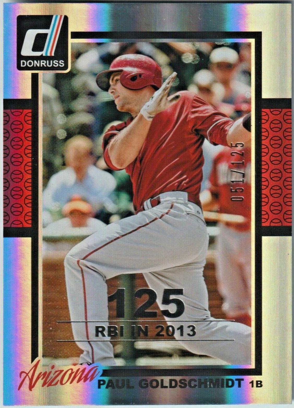 Paul Goldschmidt [Season Stat Line] #260