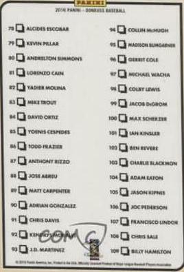 Checklist #194