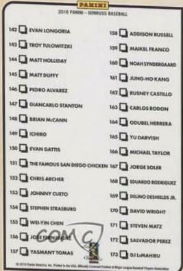 Checklist #195