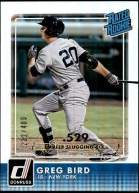 Greg Bird [Career Stat Line] #41
