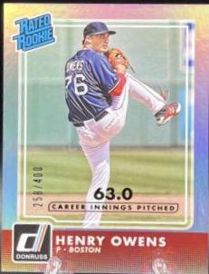 Henry Owens [Career Stat Line] #44