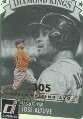Jose Altuve [Career Stat Line] #11