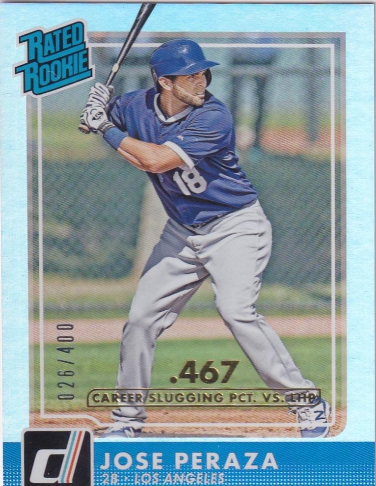 Jose Peraza [Career Stat Line] #43