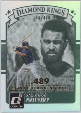 Matt Kemp [Career Stat Line] #23