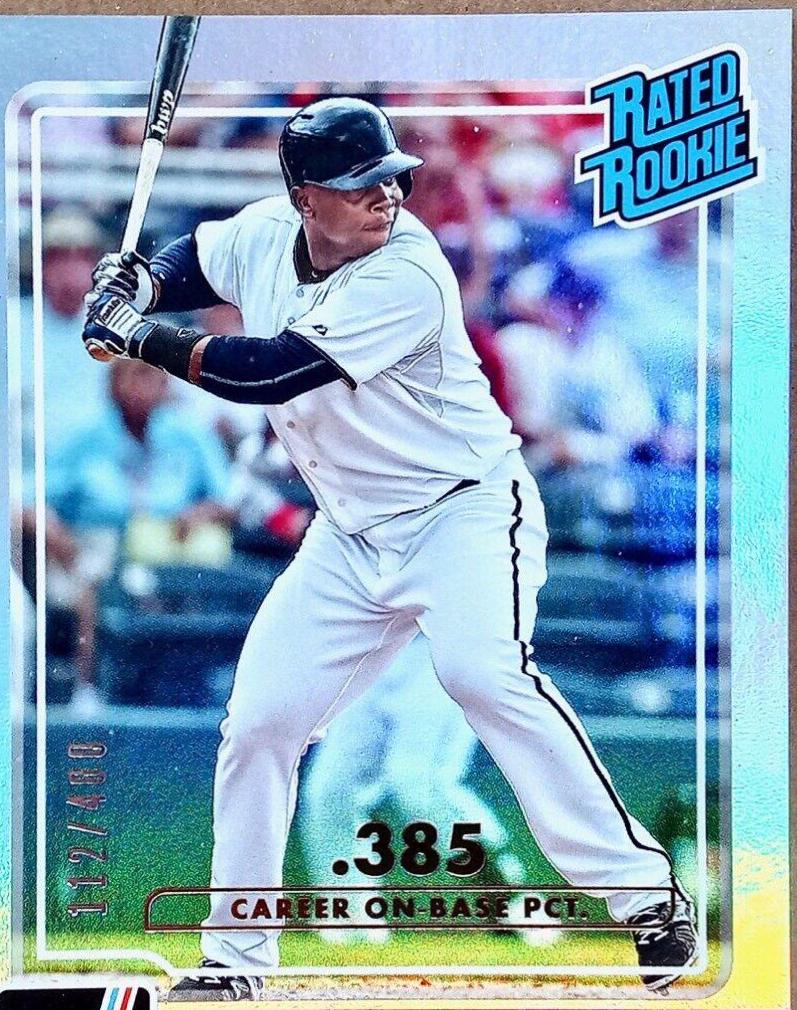Miguel Sano [Season Stat Line] #35