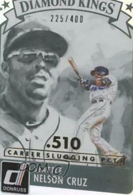 Nelson Cruz [Career Stat Line] #25