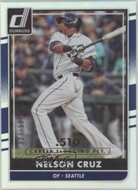 Nelson Cruz [Career Stat Line] #70