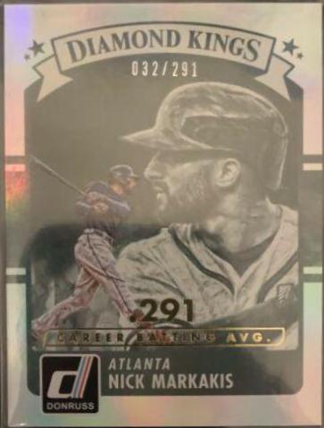 Nick Markakis [Career Stat Line] #2