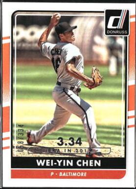 Wei Yin Chen [Season Stat Line] #155