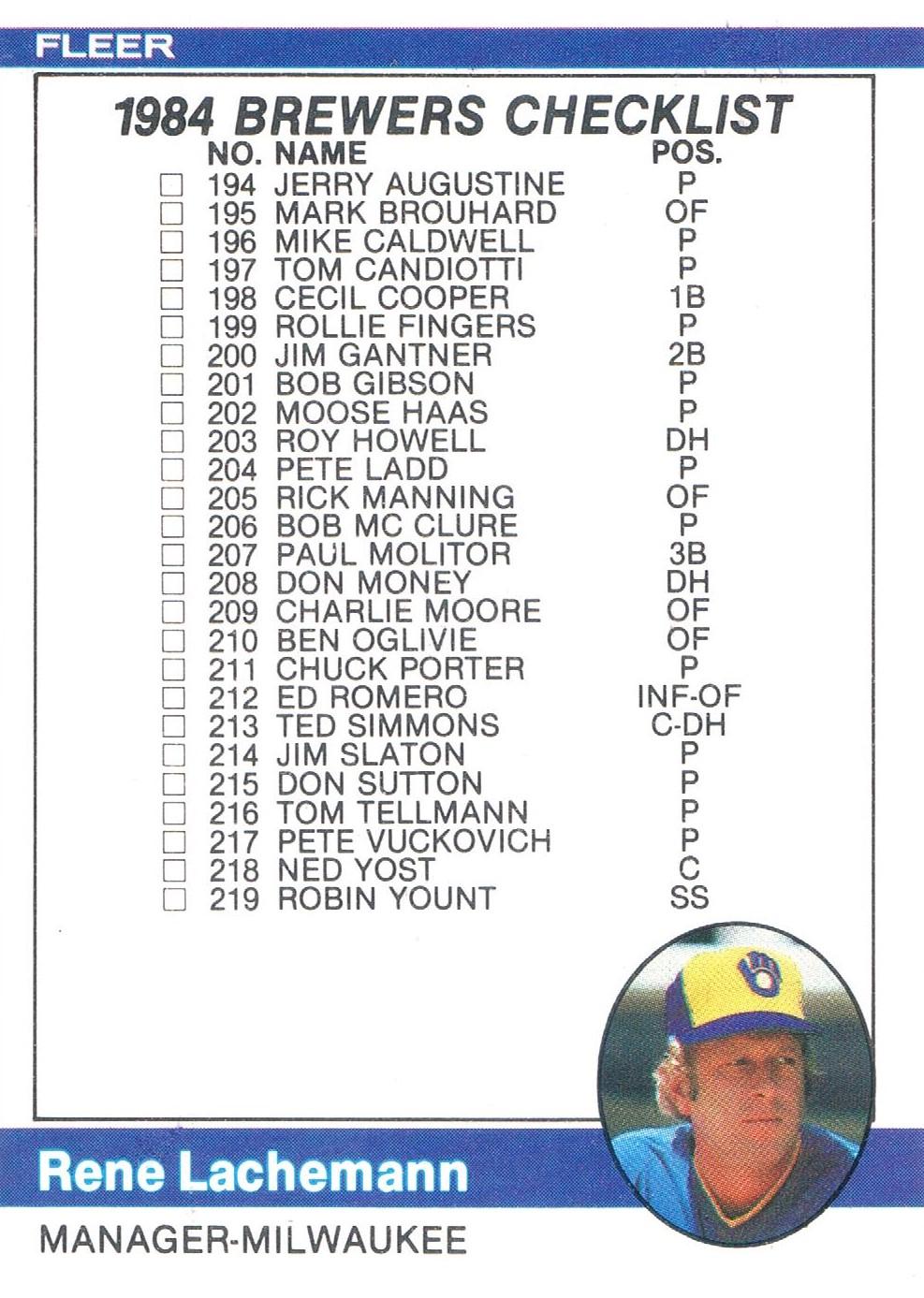 Rene Lachemann [Brewers, Indians Checklist] #655