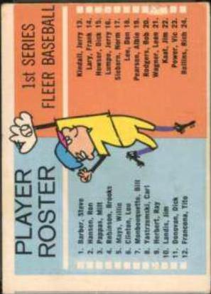 Checklist 1-66