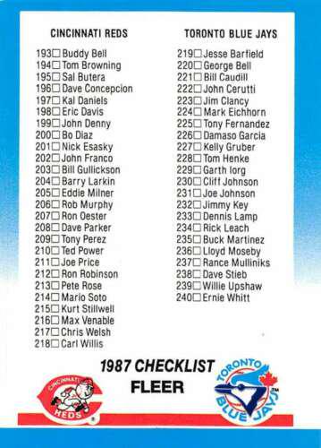 Checklist 193-288 #656