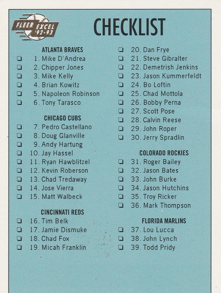 Checklist [1-82] #248