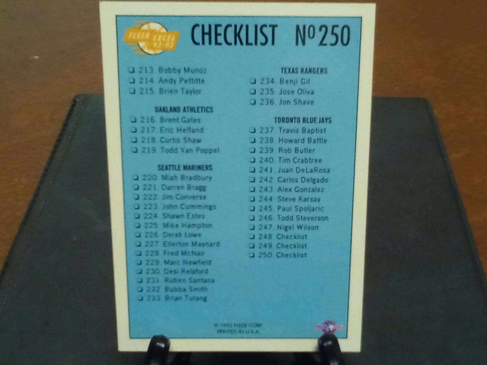 Checklist [165-250] #250