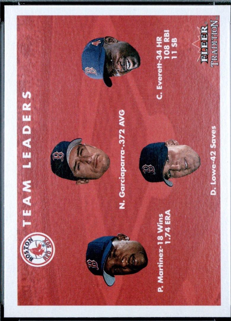 Red Sox Team Leaders #438